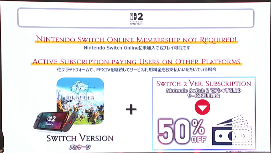 Nintendo Switch Online未加入でもプレイ可能 + 他プラットフォーム利用者は50%OFF