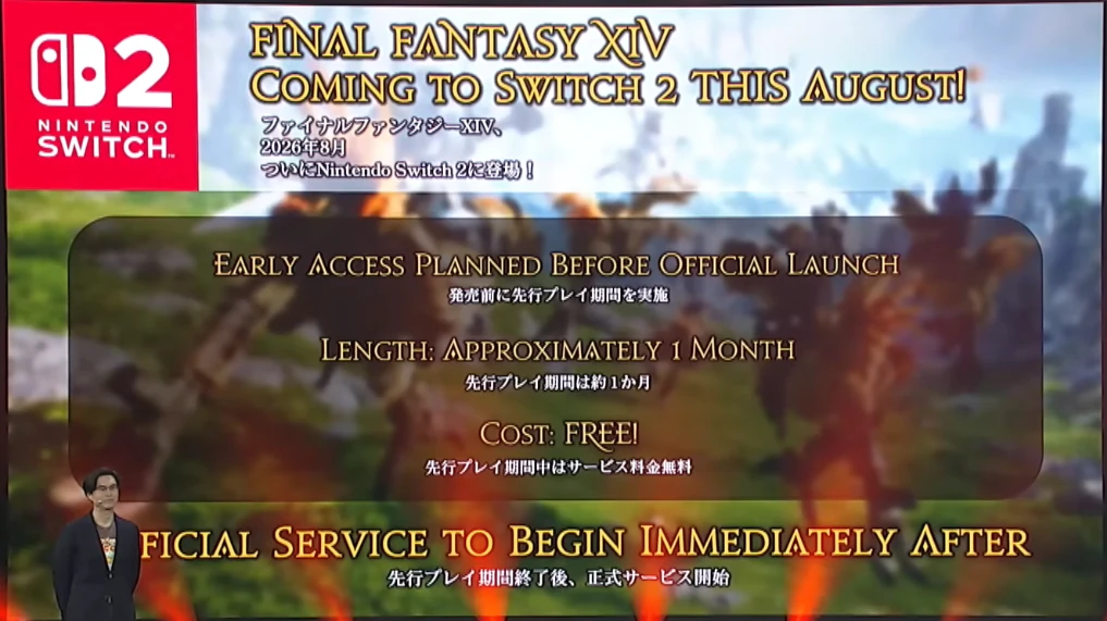クリックで拡大(Enter/Spaceでも開く) Early Access Planned Before Official Launch, Length Approximately 1 Month, Cost Free, Official Service to Begin Immediately After